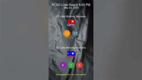 swertres result 2022|SWERTRES RESULT .